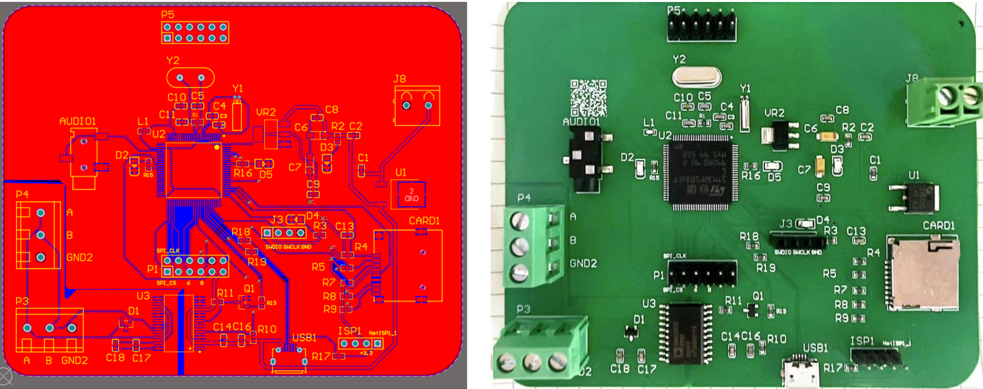 PCB
